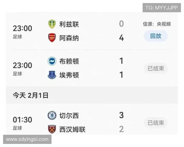 英超竞争激烈 曼联领跑切尔西7分